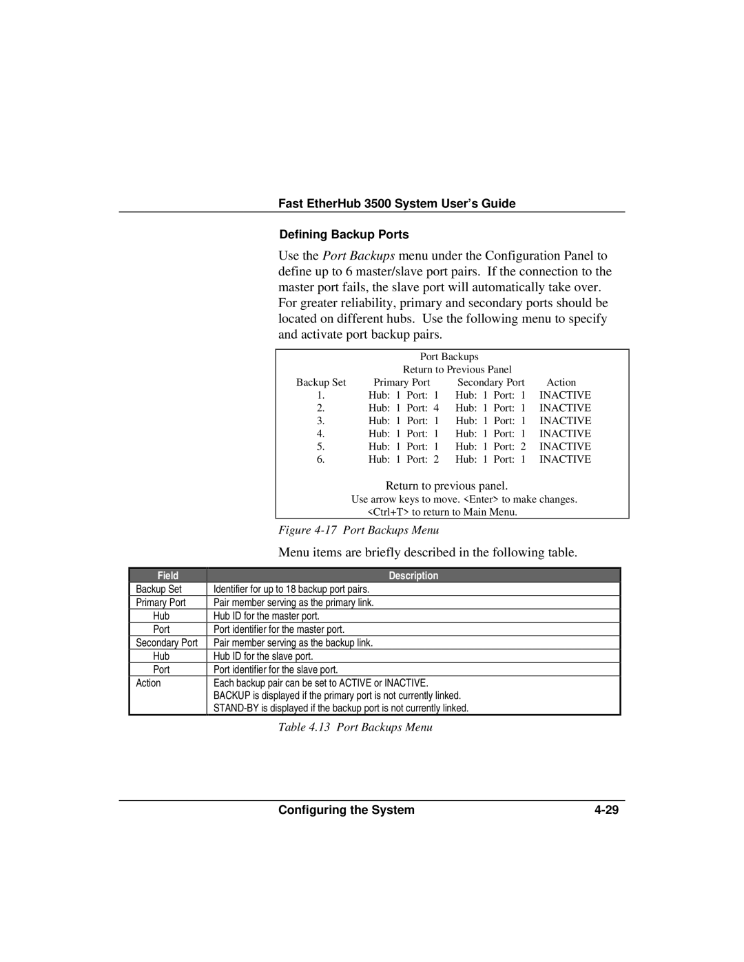 Accton Technology 12mi SNMP, 12i manual Fast EtherHub 3500 System User’s Guide Defining Backup Ports 