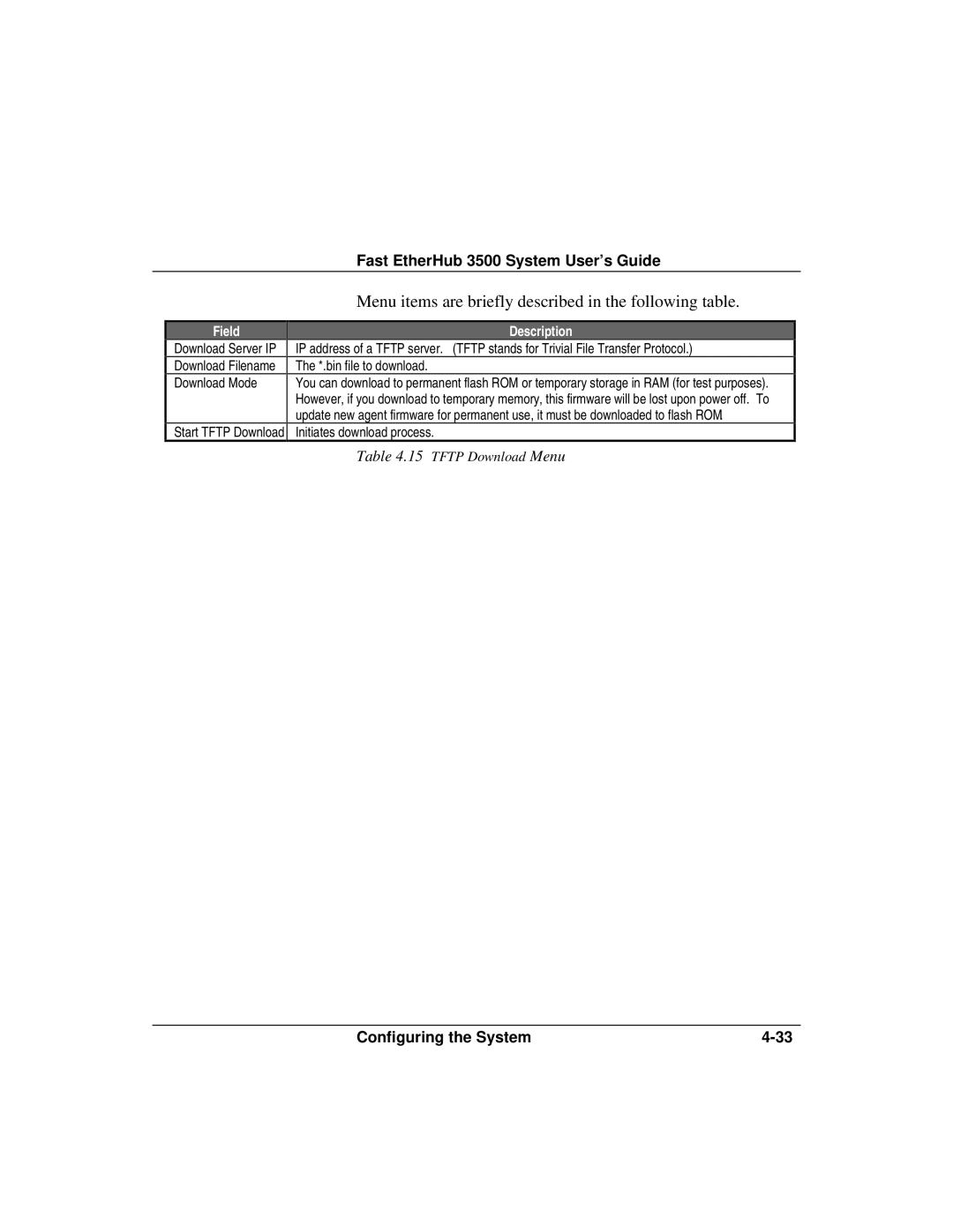 Accton Technology 12mi SNMP, 12i manual Tftp Download Menu 