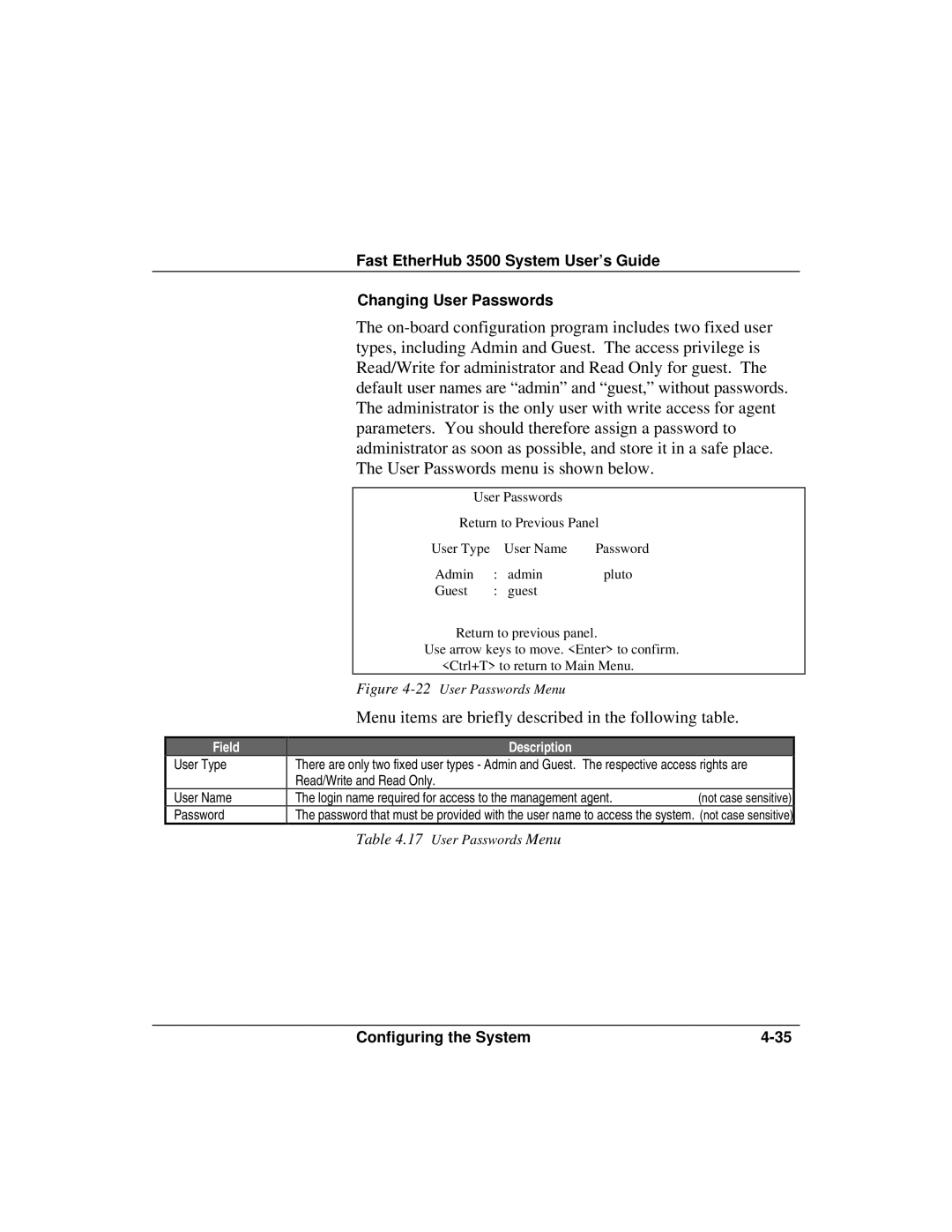 Accton Technology 12mi SNMP, 12i manual User Passwords Menu 