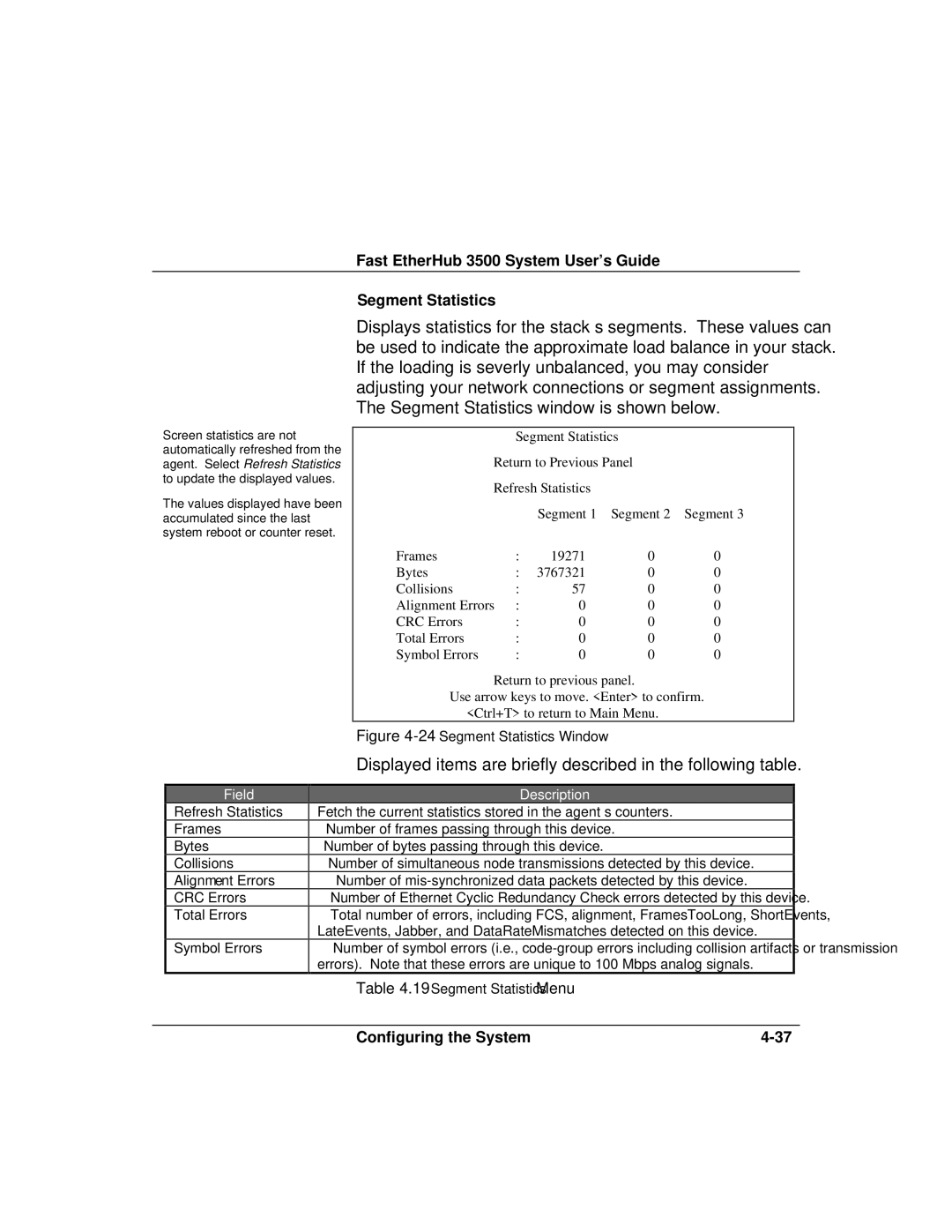 Accton Technology 12mi SNMP, 12i manual Displayed items are briefly described in the following table 