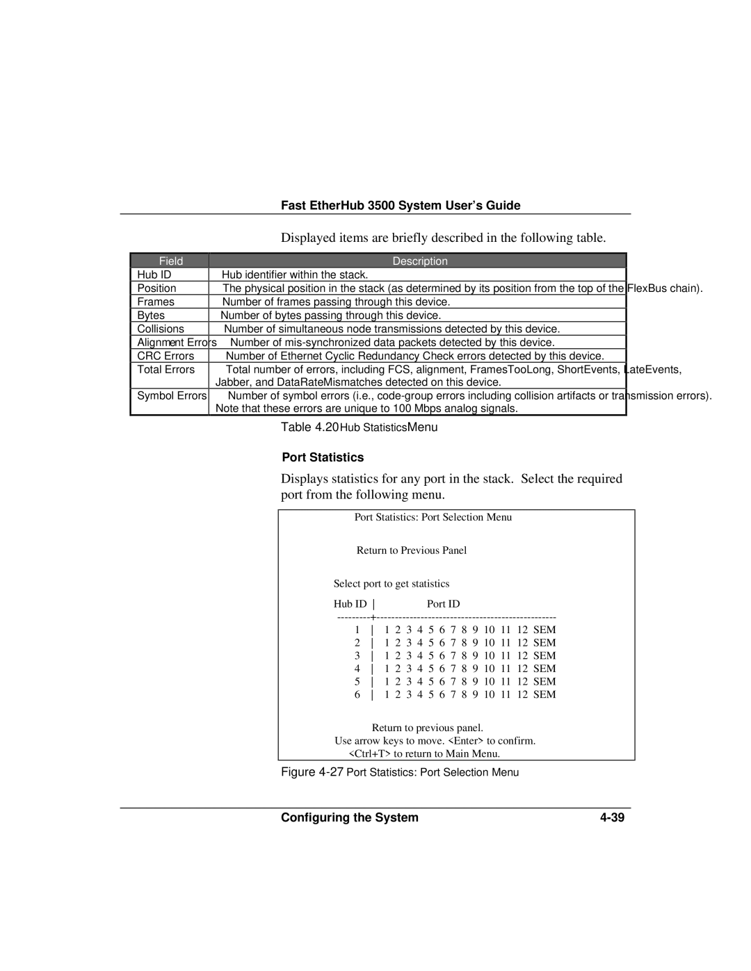 Accton Technology 12mi SNMP, 12i manual Port Statistics 