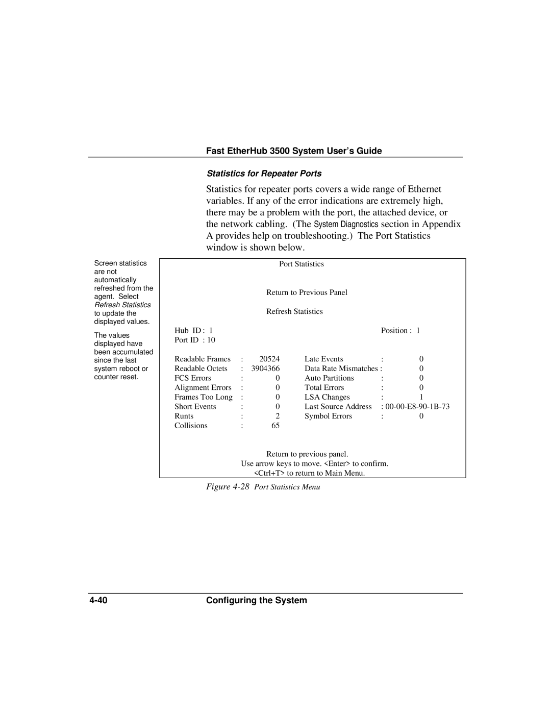 Accton Technology 12i, 12mi SNMP manual Statistics for Repeater Ports 