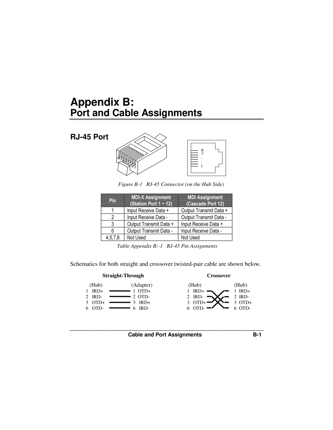 Accton Technology 12se manual Appendix B, RJ-45 Port 