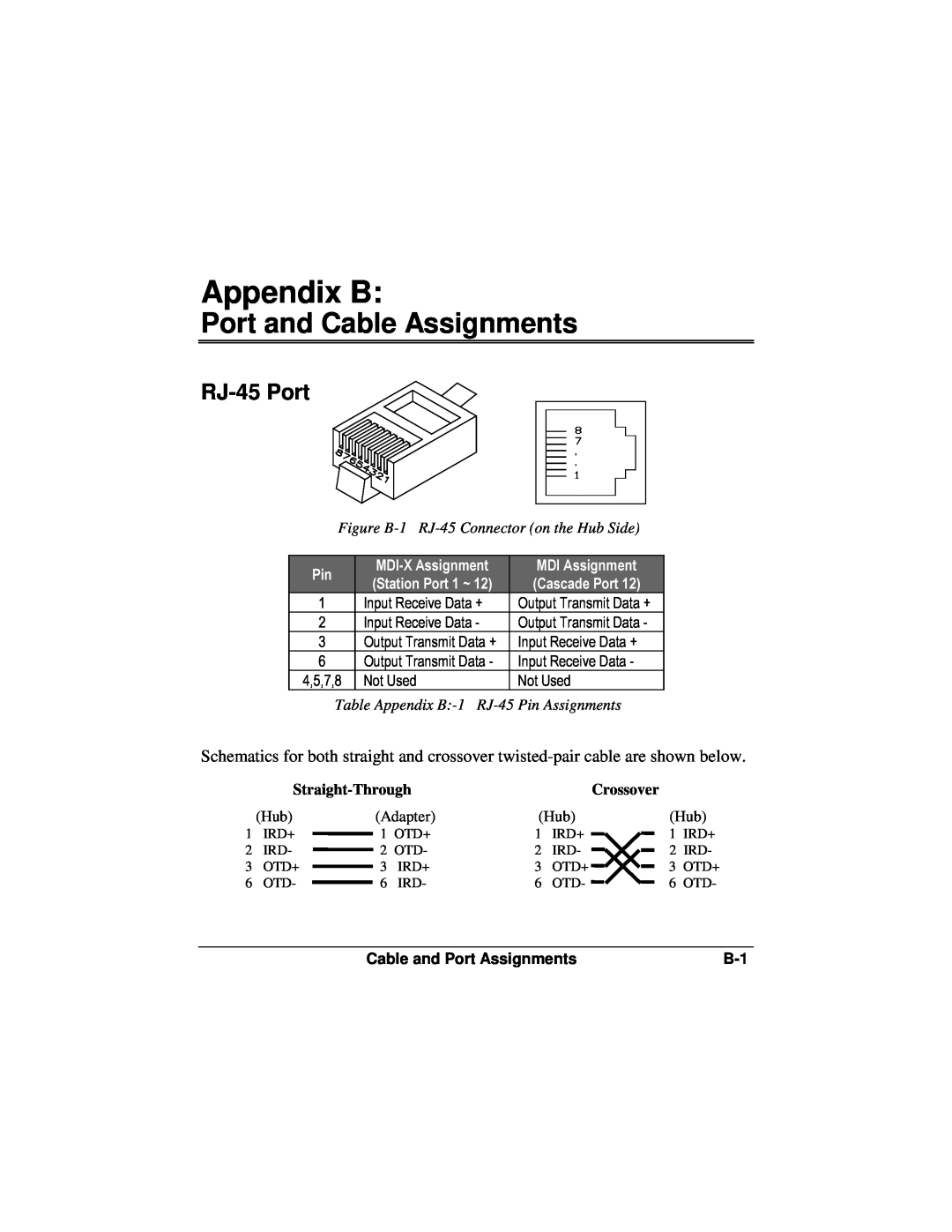 Accton Technology 12se Appendix B, Port and Cable Assignments, RJ-45 Port, Figure B-1 RJ-45 Connector on the Hub Side 