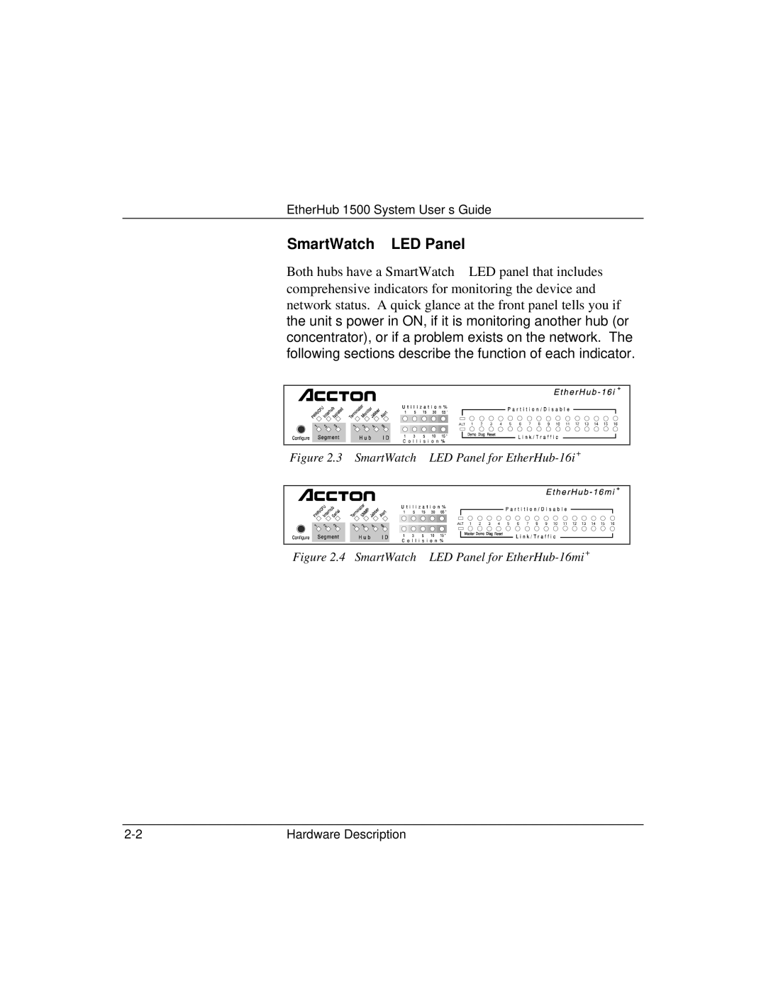 Accton Technology 1500 manual SmartWatch LED Panel for EtherHub-16i+ 