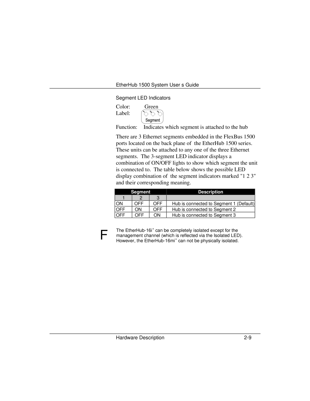 Accton Technology manual EtherHub 1500 System User’s Guide Segment LED Indicators 