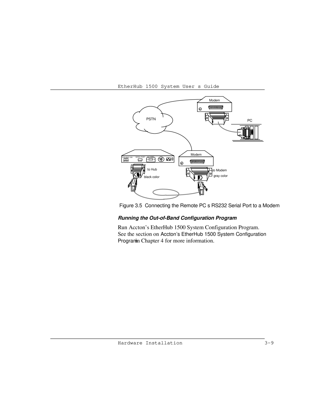 Accton Technology 1500 manual Running the Out-of-Band Configuration Program 