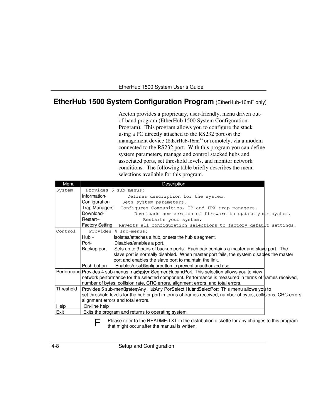 Accton Technology 1500 manual Menu 