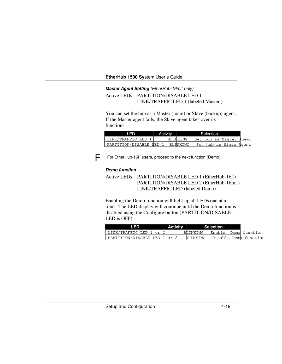 Accton Technology 1500 manual Master Agent Setting EtherHub-16mi+only 