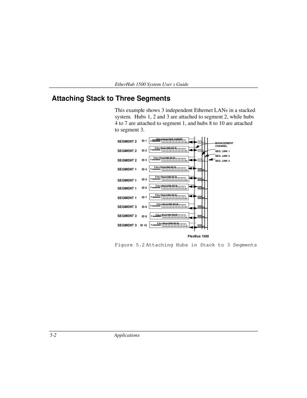 Accton Technology 1500 manual Attaching Stack to Three Segments, Attaching Hubs in Stack to 3 Segments 