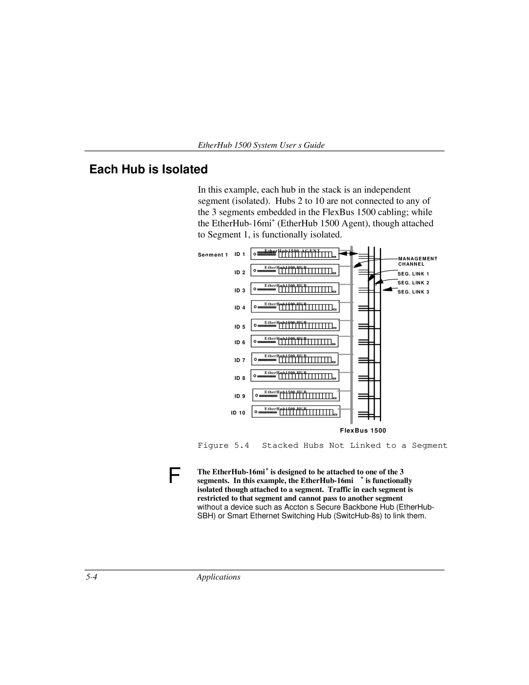 Accton Technology 1500 manual Each Hub is Isolated, Stacked Hubs Not Linked to a Segment 