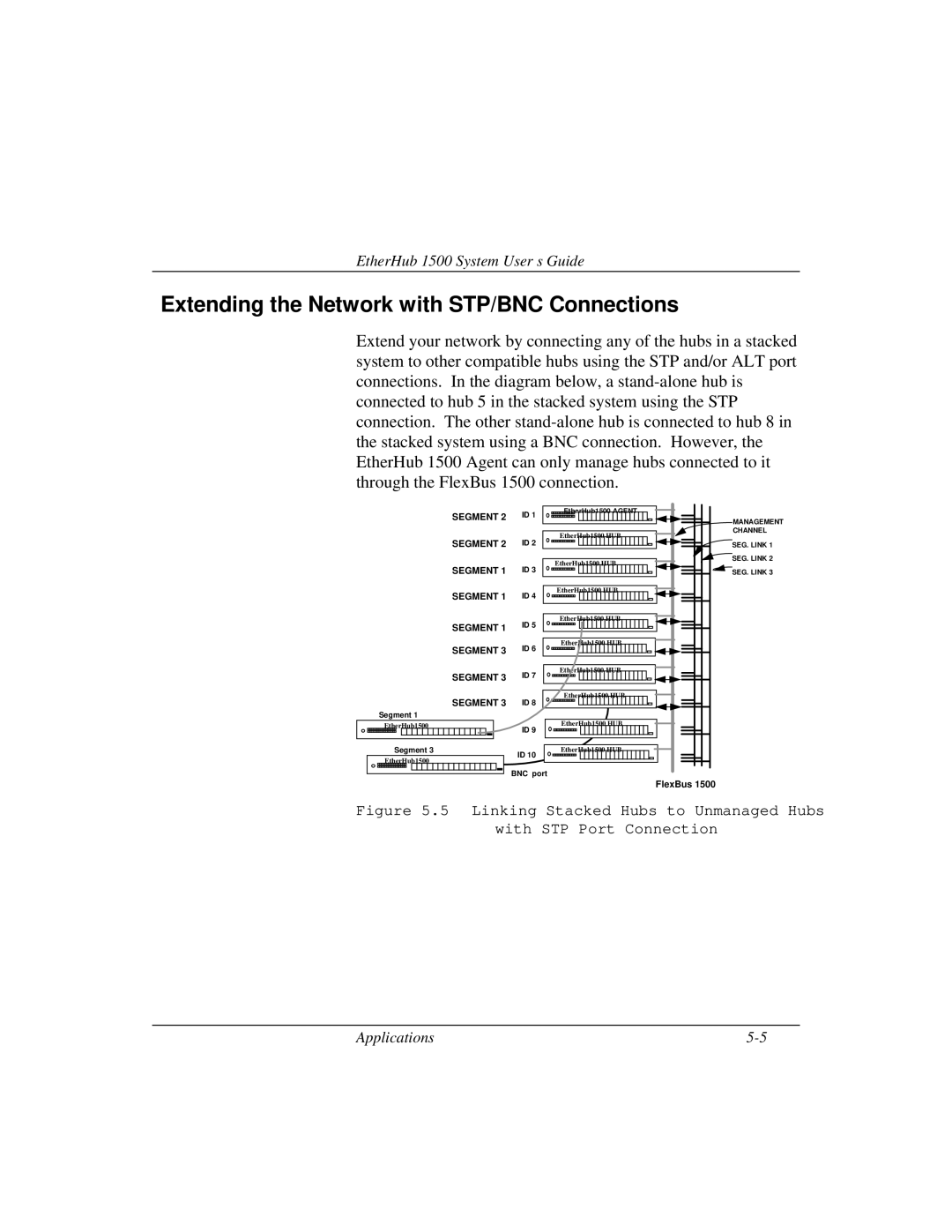 Accton Technology 1500 manual Extending the Network with STP/BNC Connections 