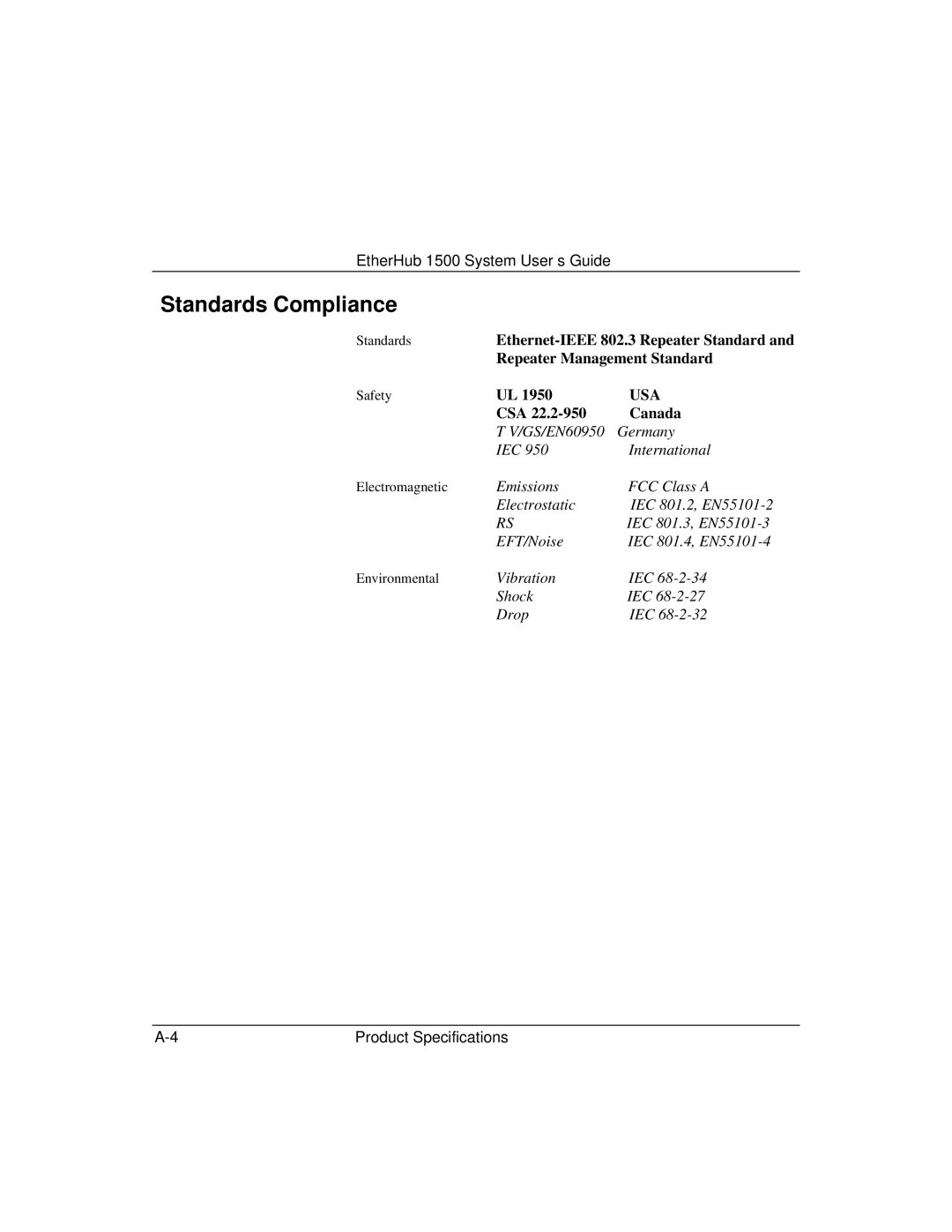 Accton Technology 1500 manual Standards Compliance, Usa 