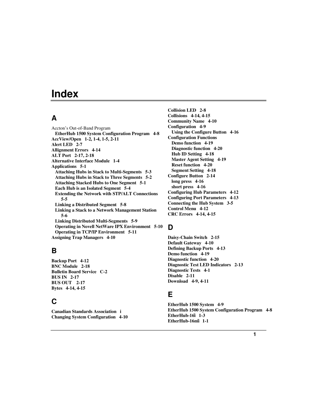 Accton Technology 1500 manual Index 