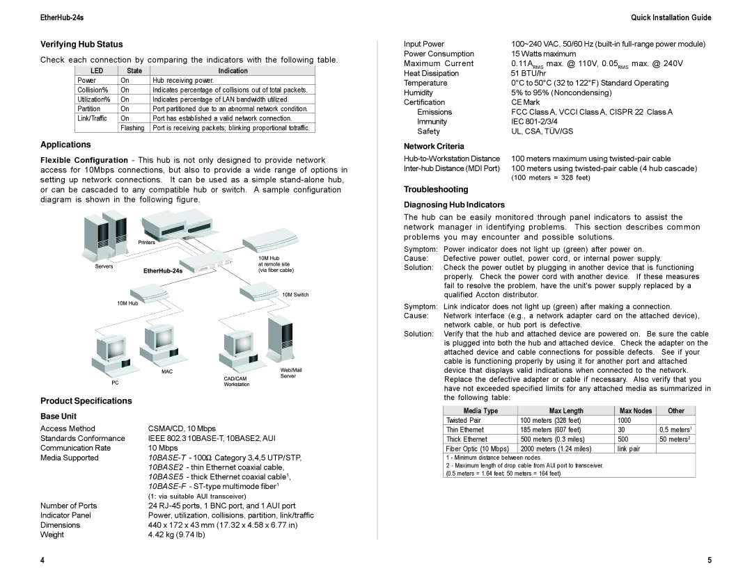 Accton Technology 24S manual EtherHub-24s Verifying Hub Status, Applications, Product Specifications, Troubleshooting 