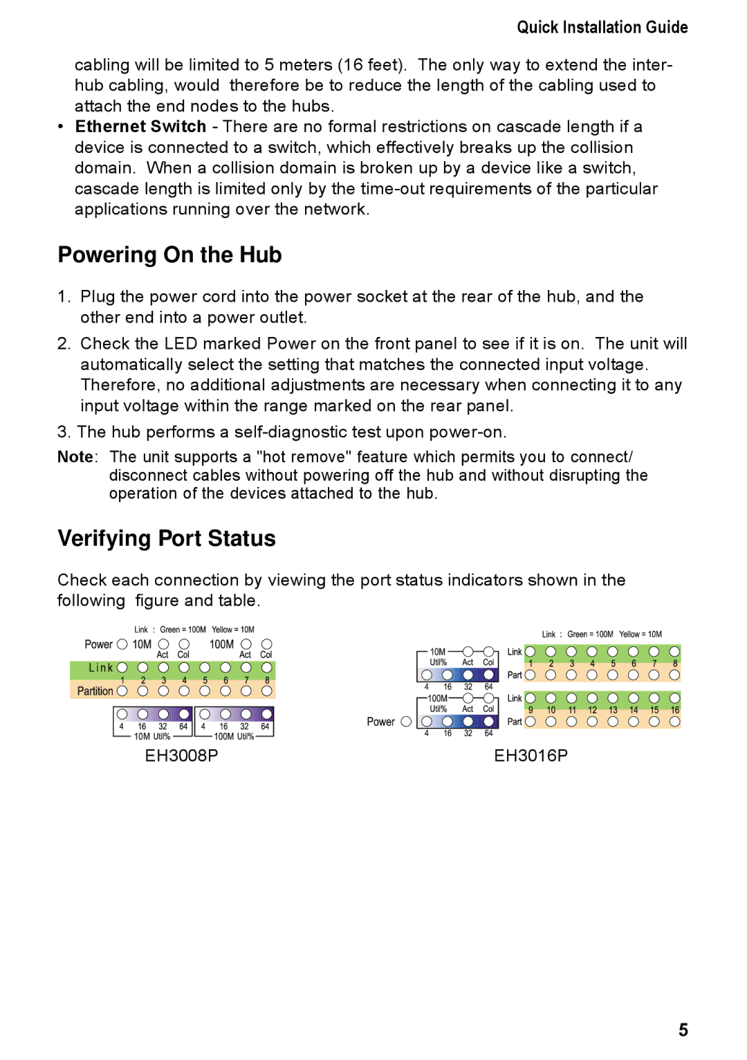 Accton Technology 3008P, 3016P manual Powering On the Hub, Verifying Port Status 