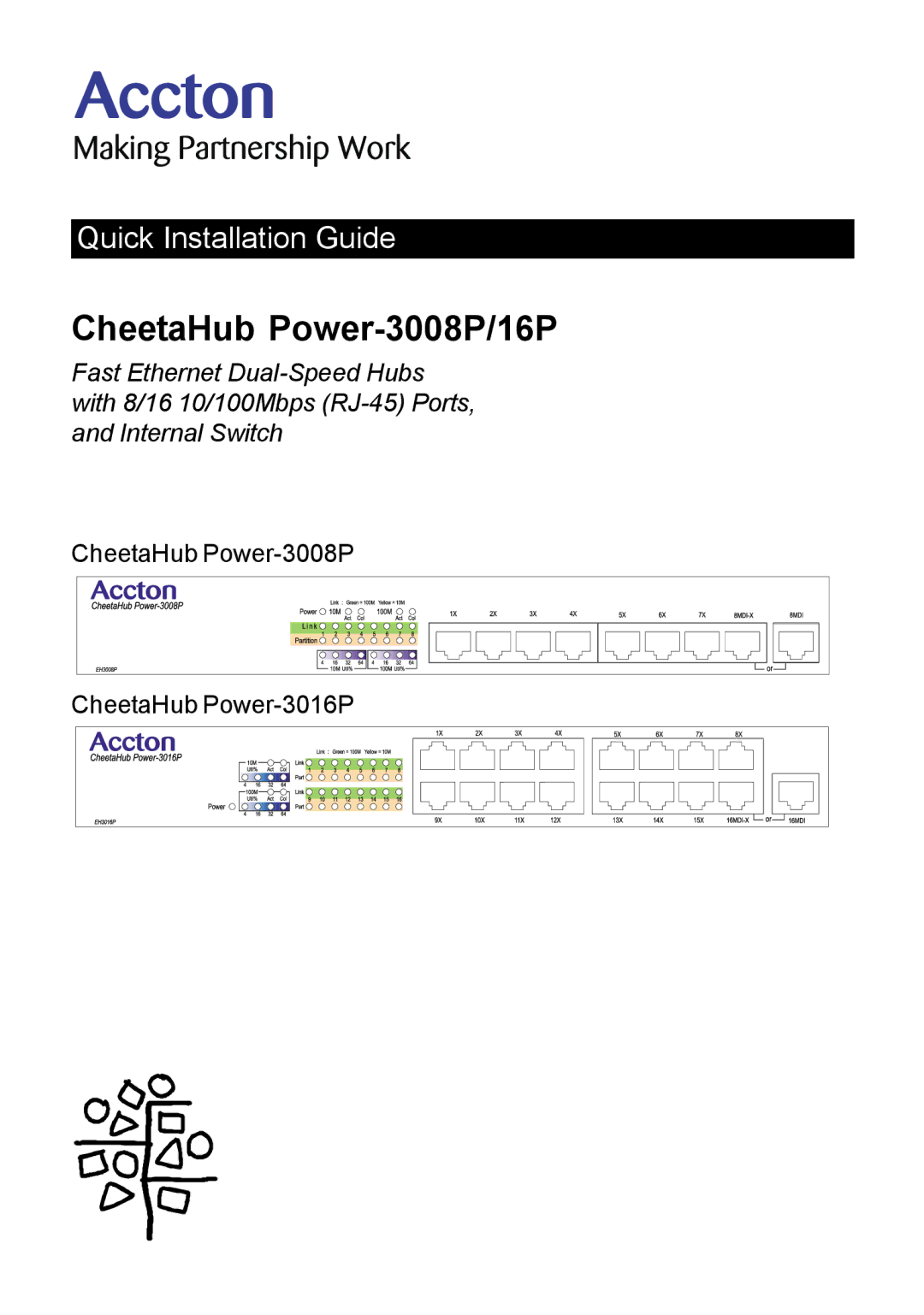 Accton Technology 3016P manual CheetaHub Power-3008P/16P 