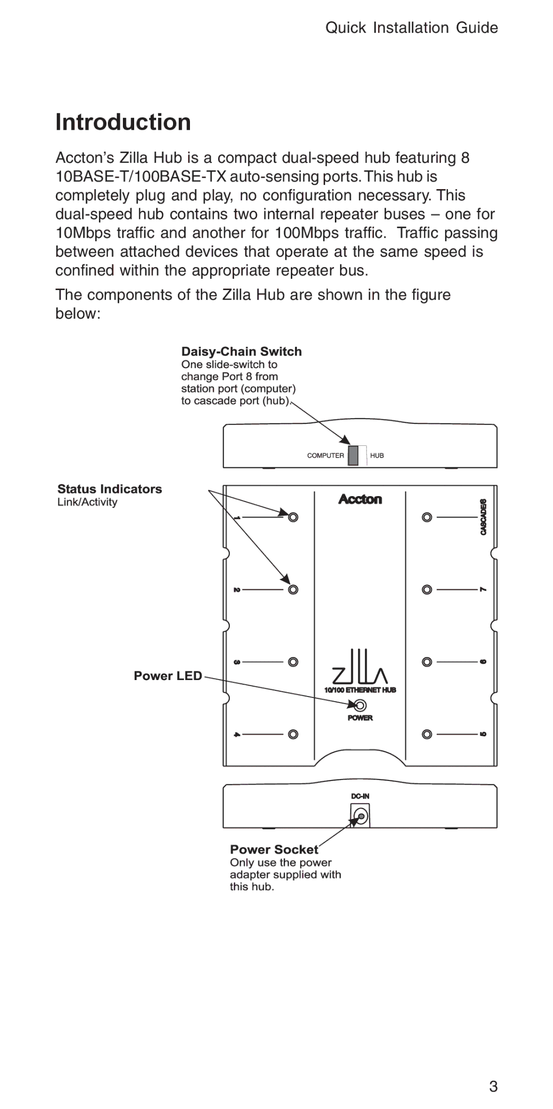 Accton Technology 3008R manual Introduction 