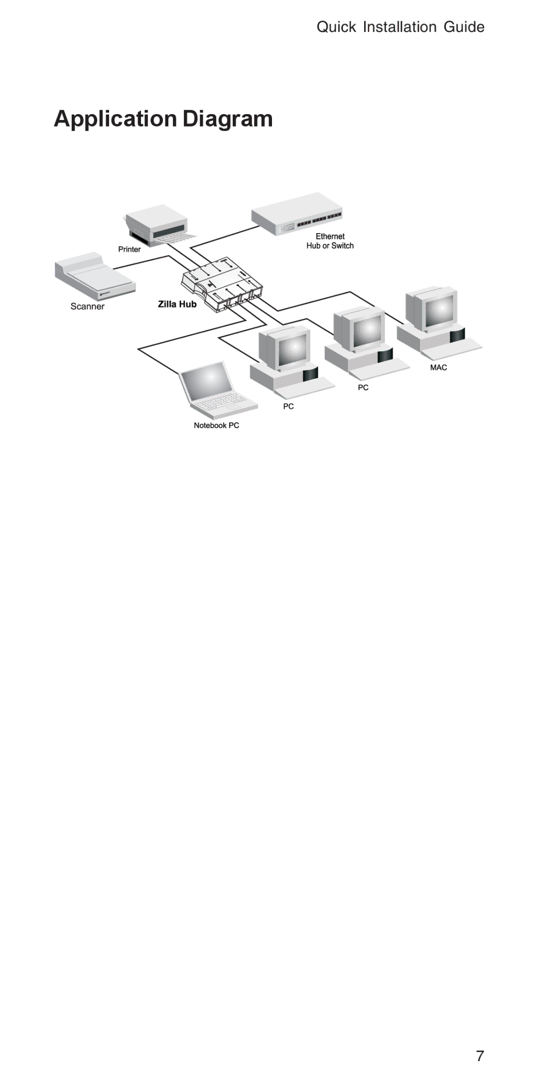 Accton Technology 3008R manual Application Diagram 