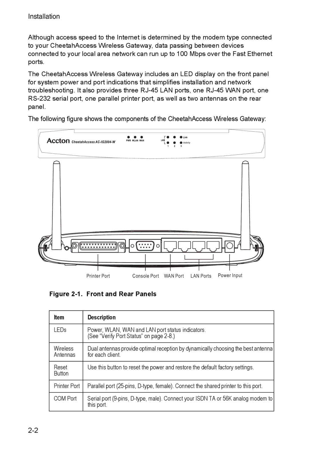 Accton Technology AC-IG2004W manual Installation, Description 