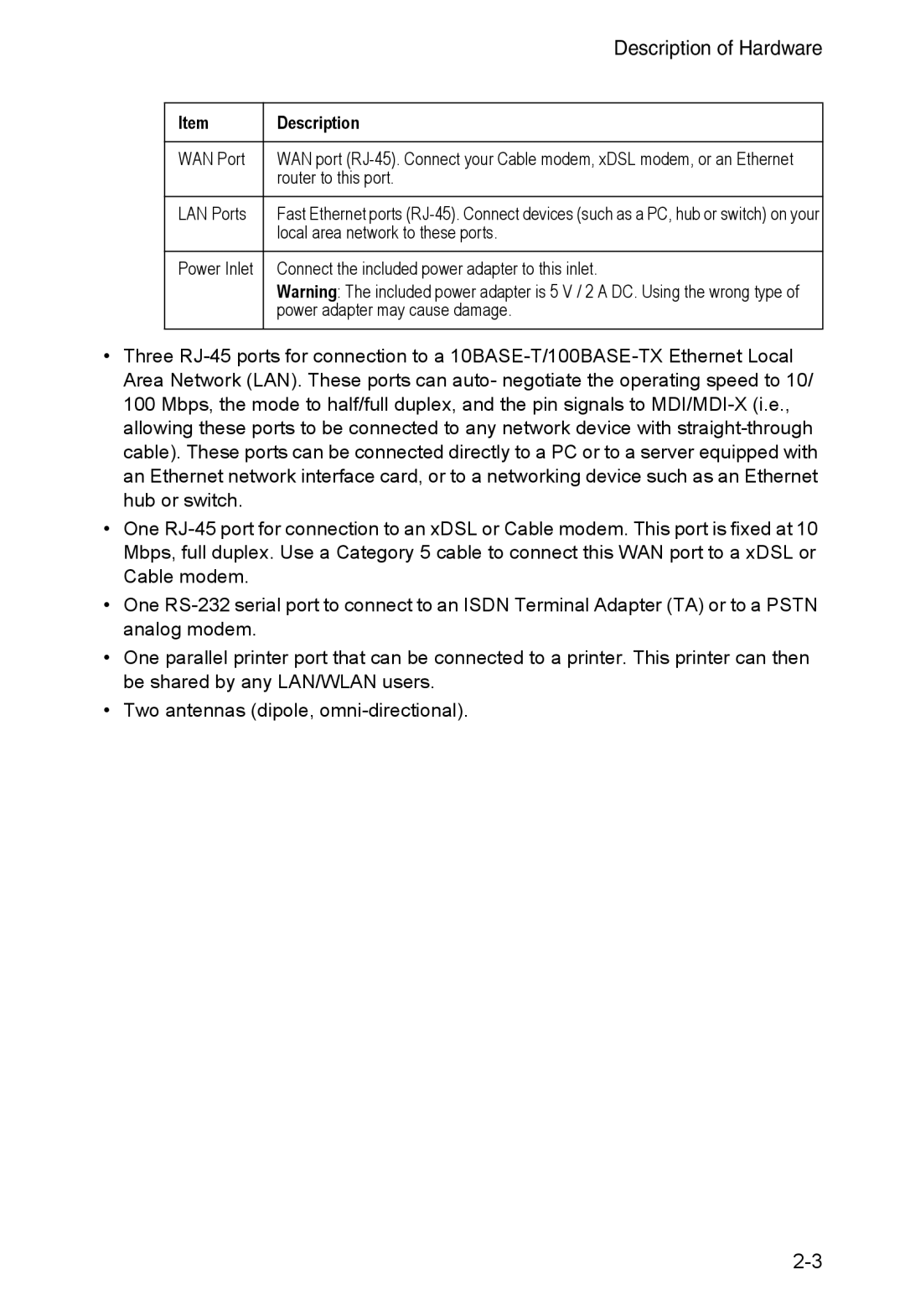 Accton Technology AC-IG2004W manual Description of Hardware 