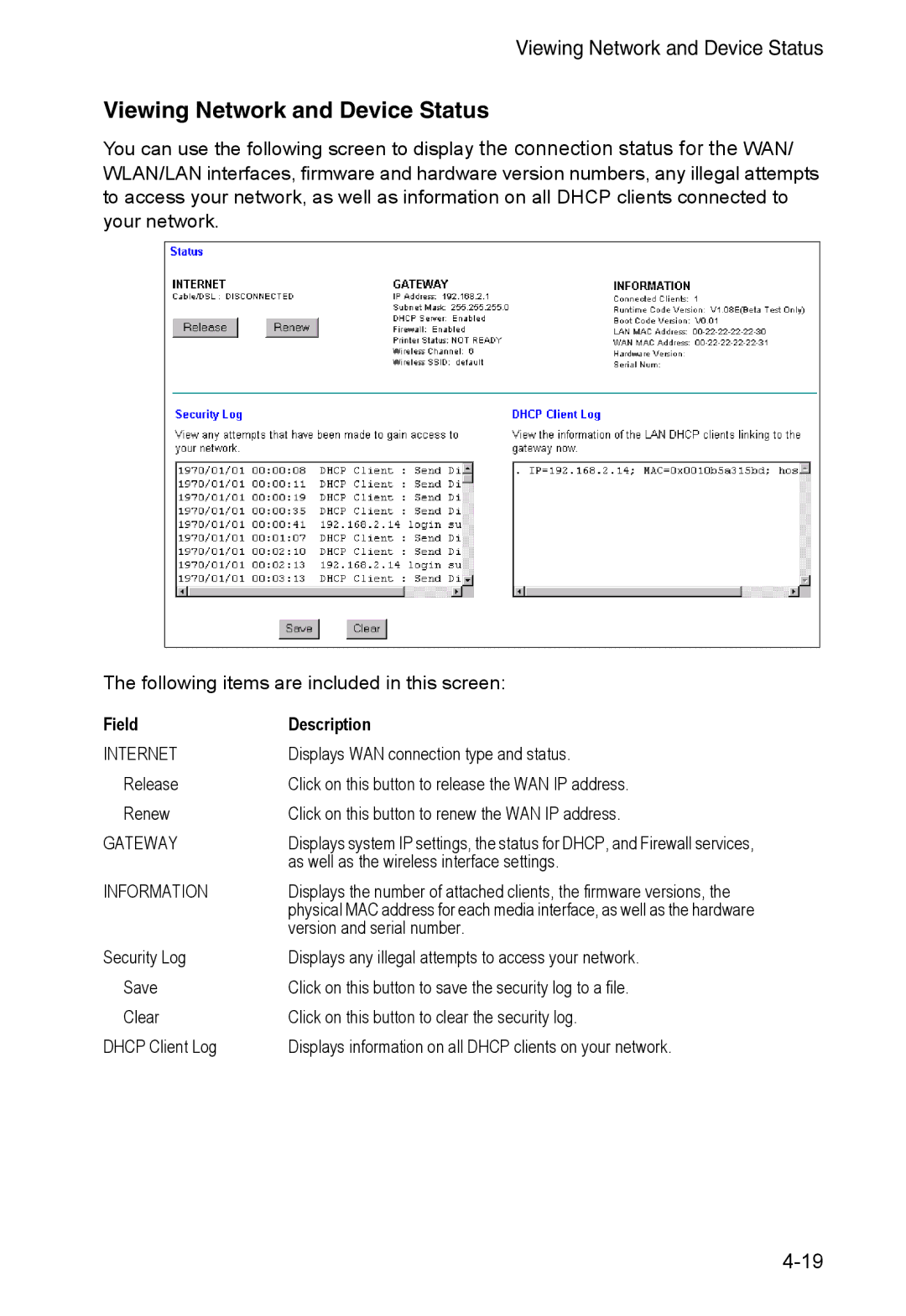 Accton Technology AC-IG2004W manual Viewing Network and Device Status, Field Description 