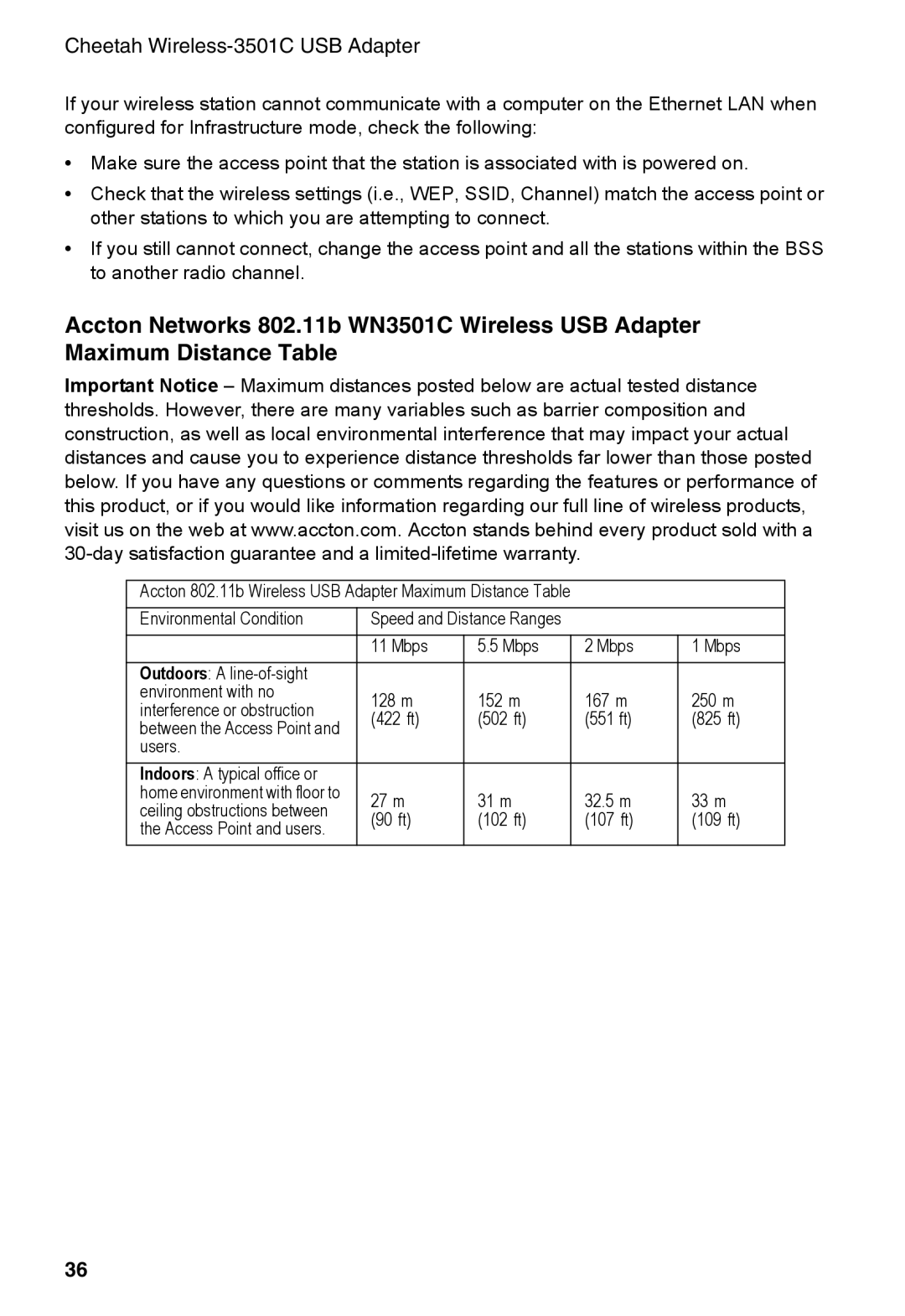 Accton Technology 3501C, Cheetah Wireless USB Adapter manual Accton 802.11b Wireless USB Adapter Maximum Distance Table 