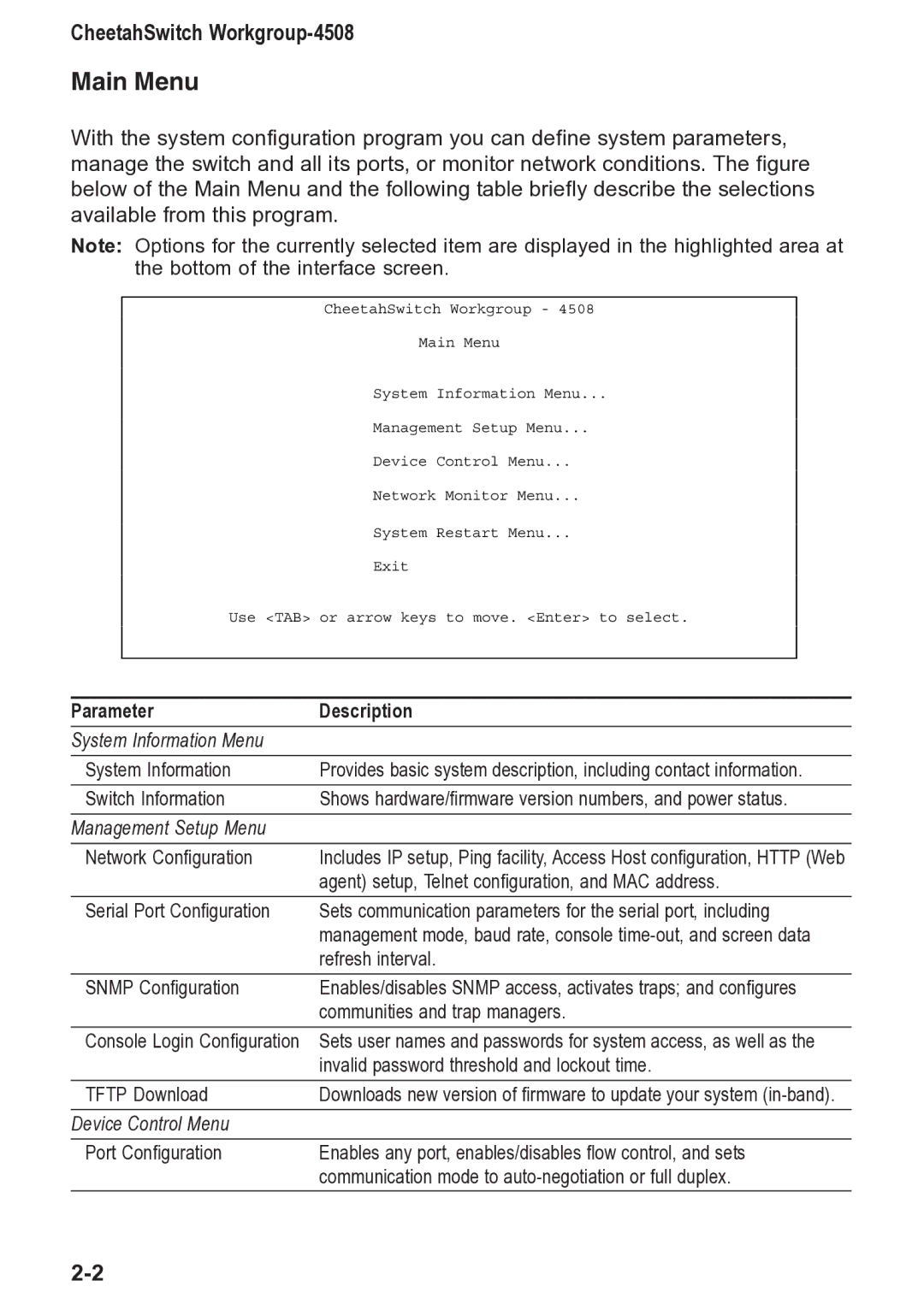 Accton Technology CheetahSwitch Workgroup, 4508 manual Main Menu, Parameter Description 