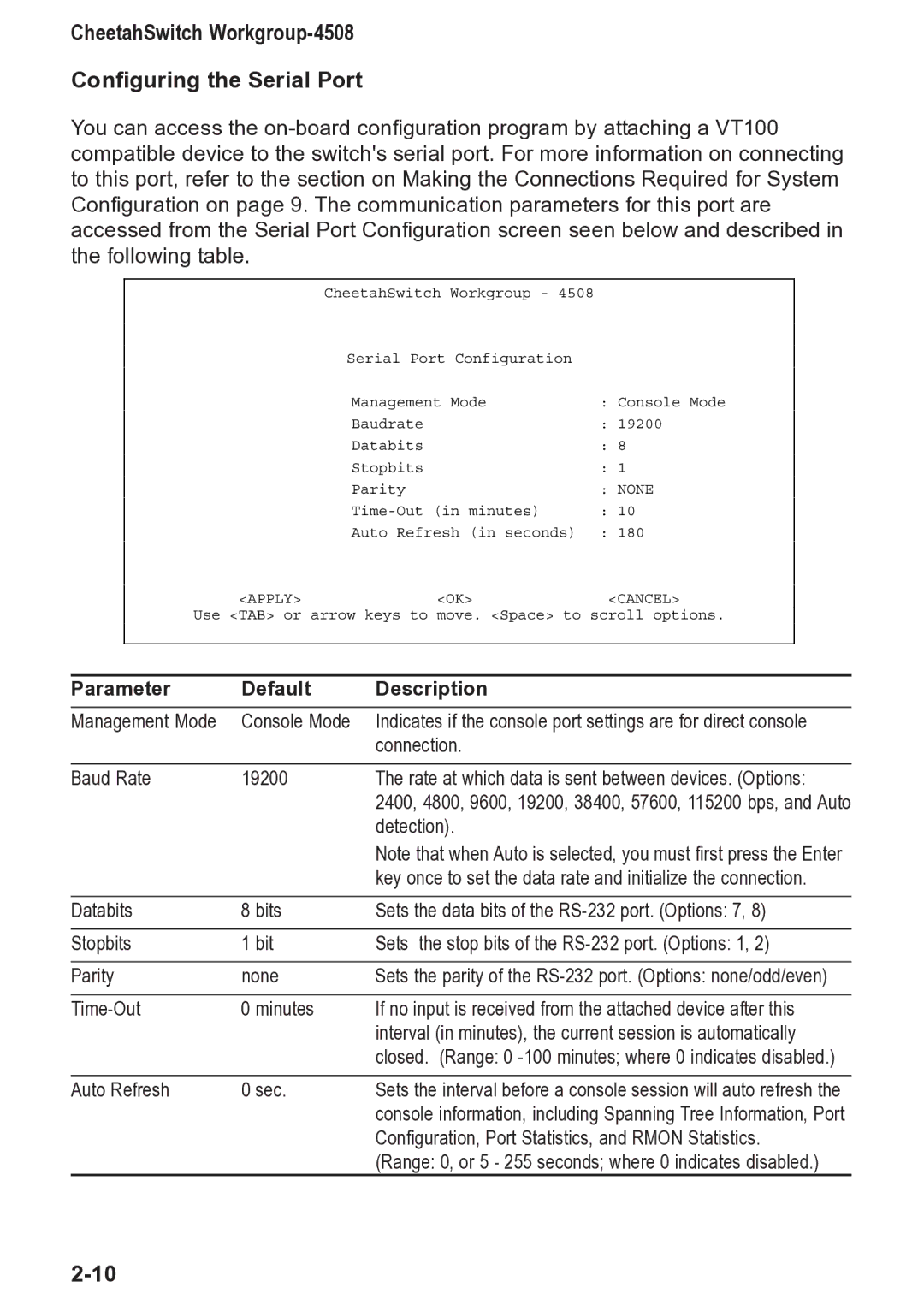 Accton Technology manual CheetahSwitch Workgroup-4508 Configuring the Serial Port, Parameter Default Description 