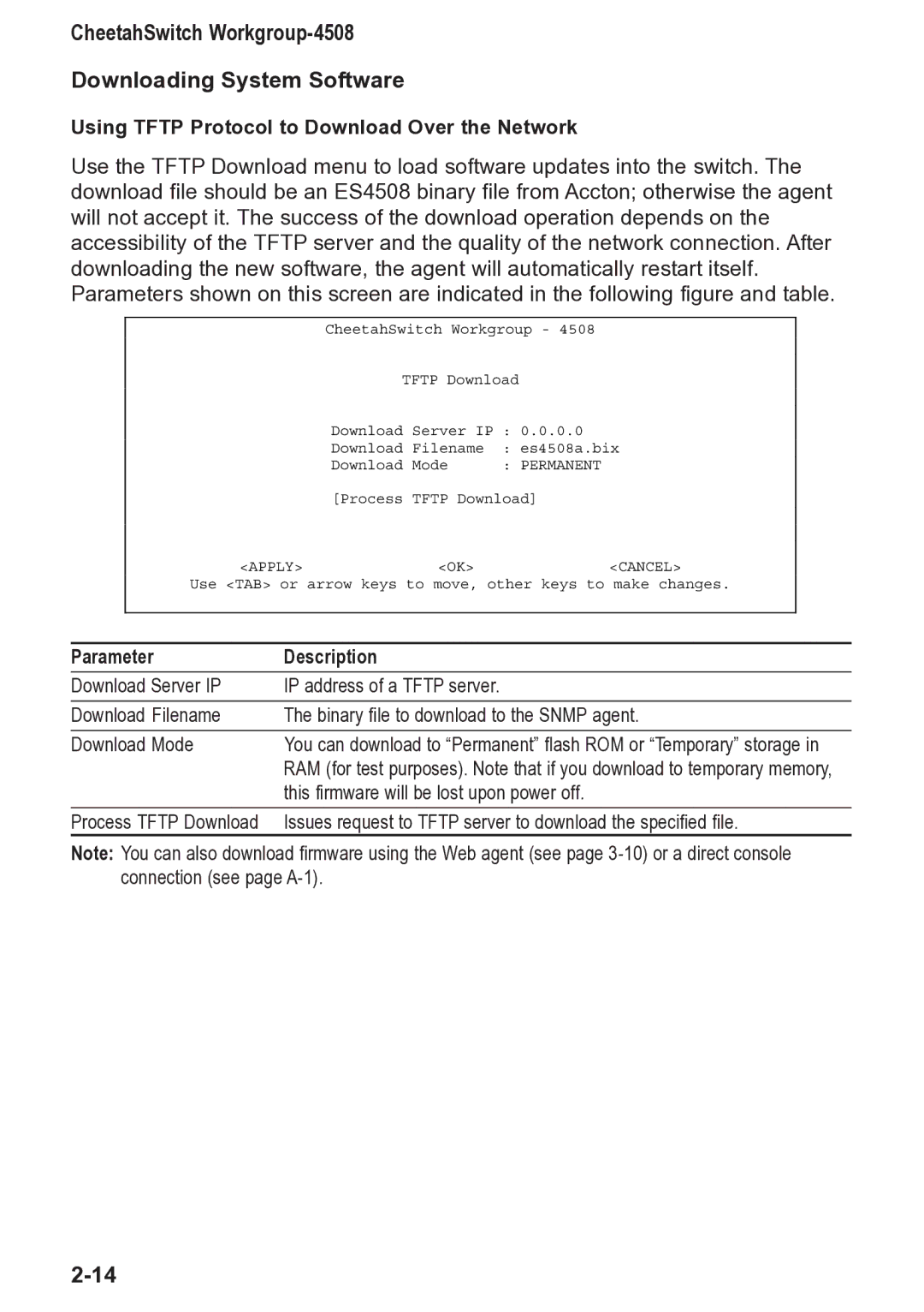 Accton Technology manual CheetahSwitch Workgroup-4508 Downloading System Software 