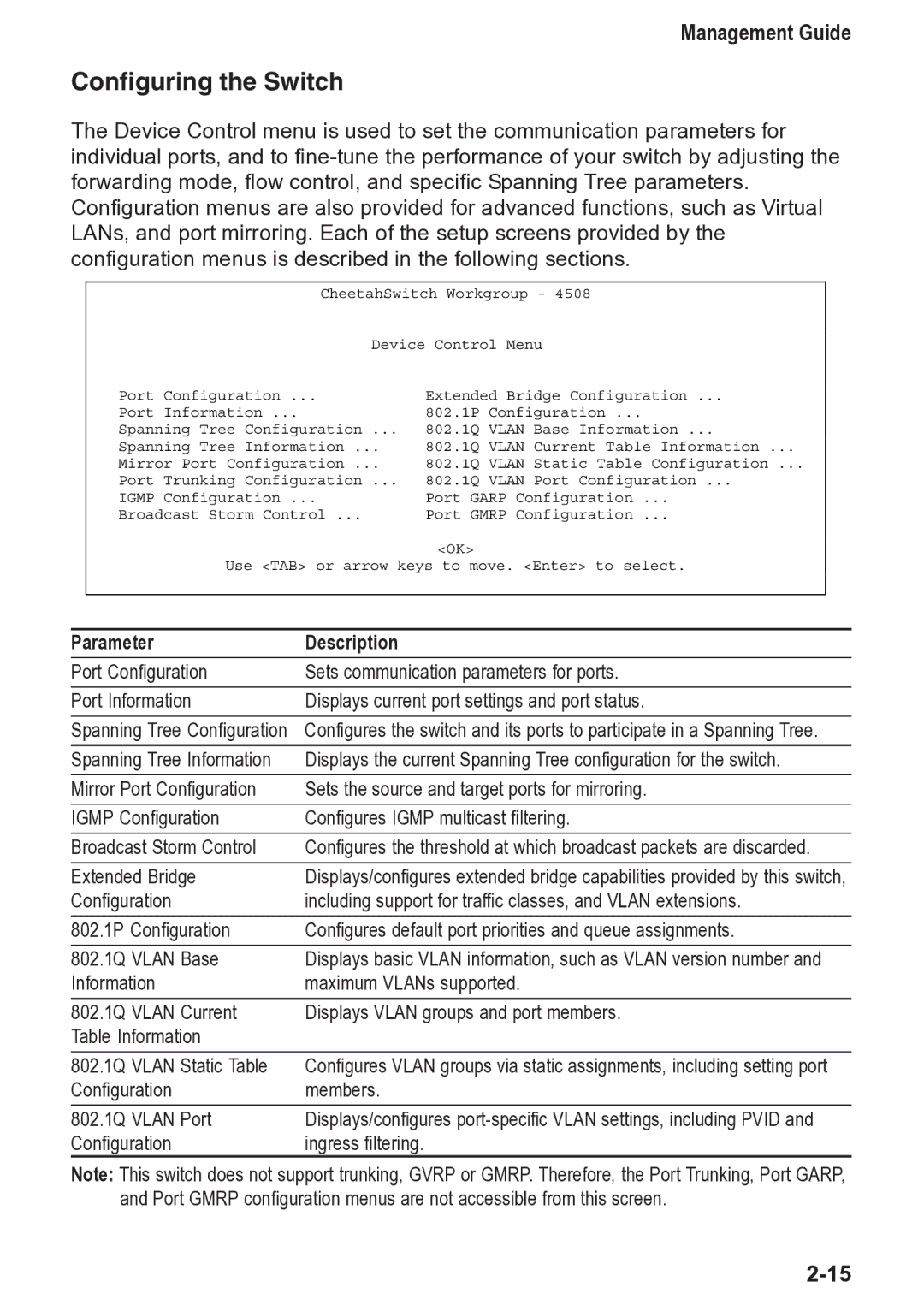 Accton Technology 4508, CheetahSwitch Workgroup manual Configuring the Switch 