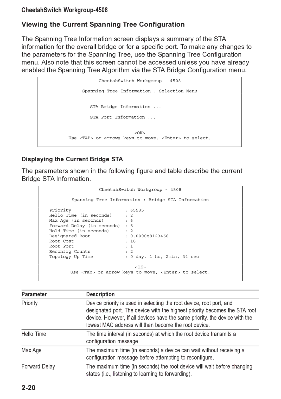 Accton Technology CheetahSwitch Workgroup, 4508 manual Displaying the Current Bridge STA, Parameter Description 