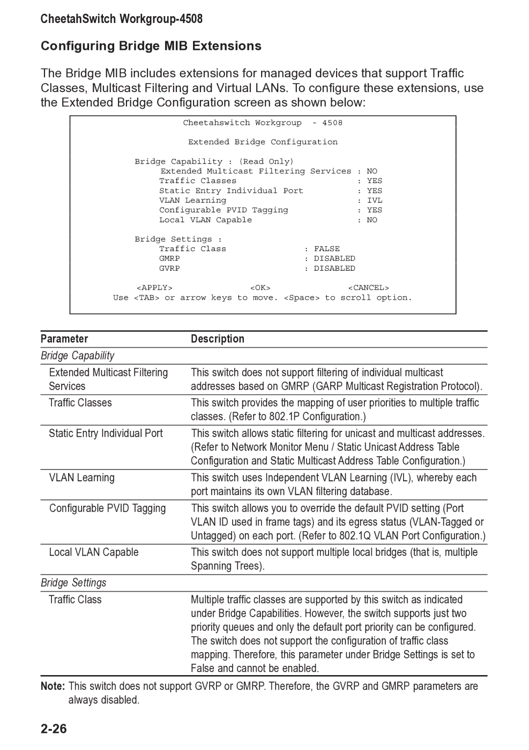 Accton Technology CheetahSwitch Workgroup, 4508 manual Refer to Network Monitor Menu / Static Unicast Address Table 