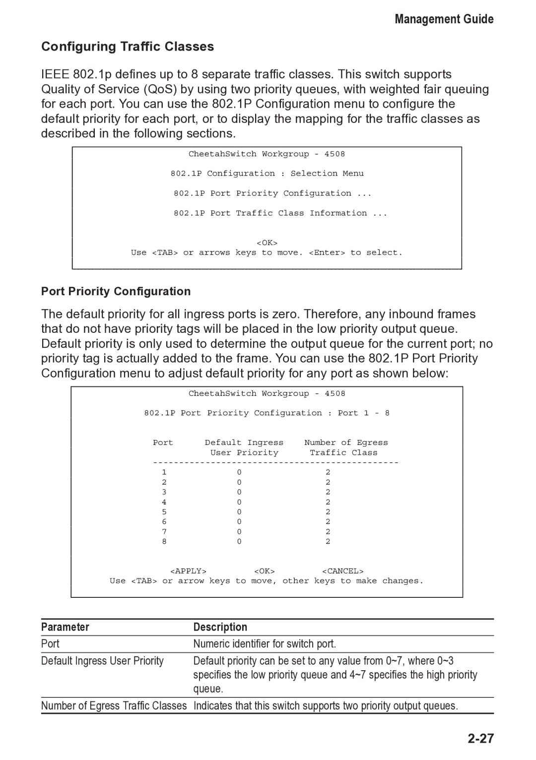 Accton Technology 4508, CheetahSwitch Workgroup Management Guide Configuring Traffic Classes, Port Priority Configuration 