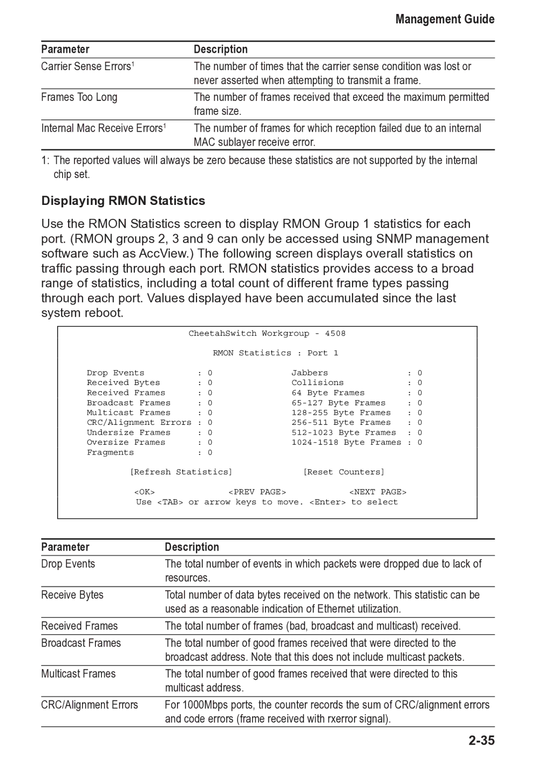 Accton Technology 4508, CheetahSwitch Workgroup manual Displaying Rmon Statistics 