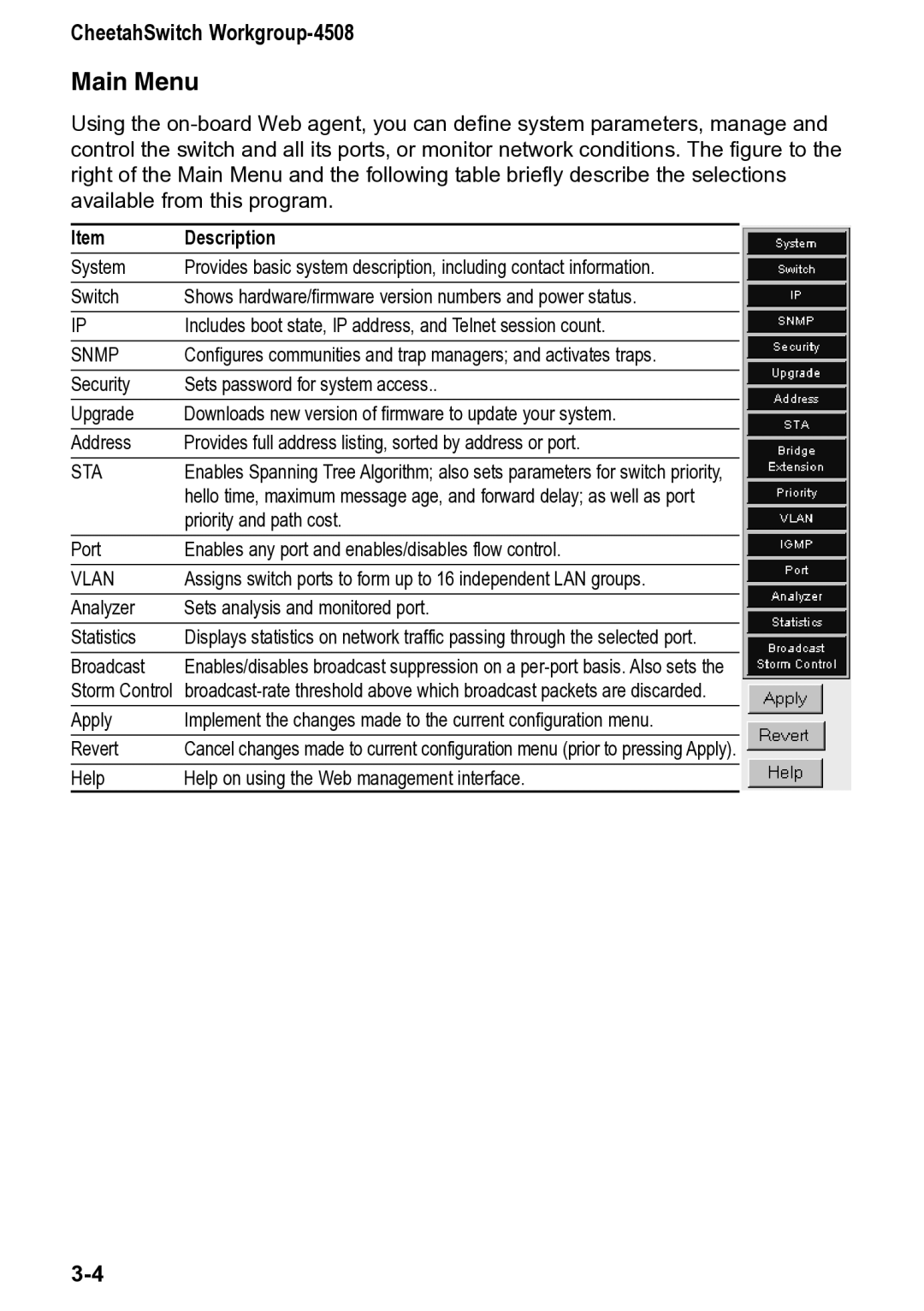 Accton Technology CheetahSwitch Workgroup, 4508 manual Snmp, Sta, Vlan 