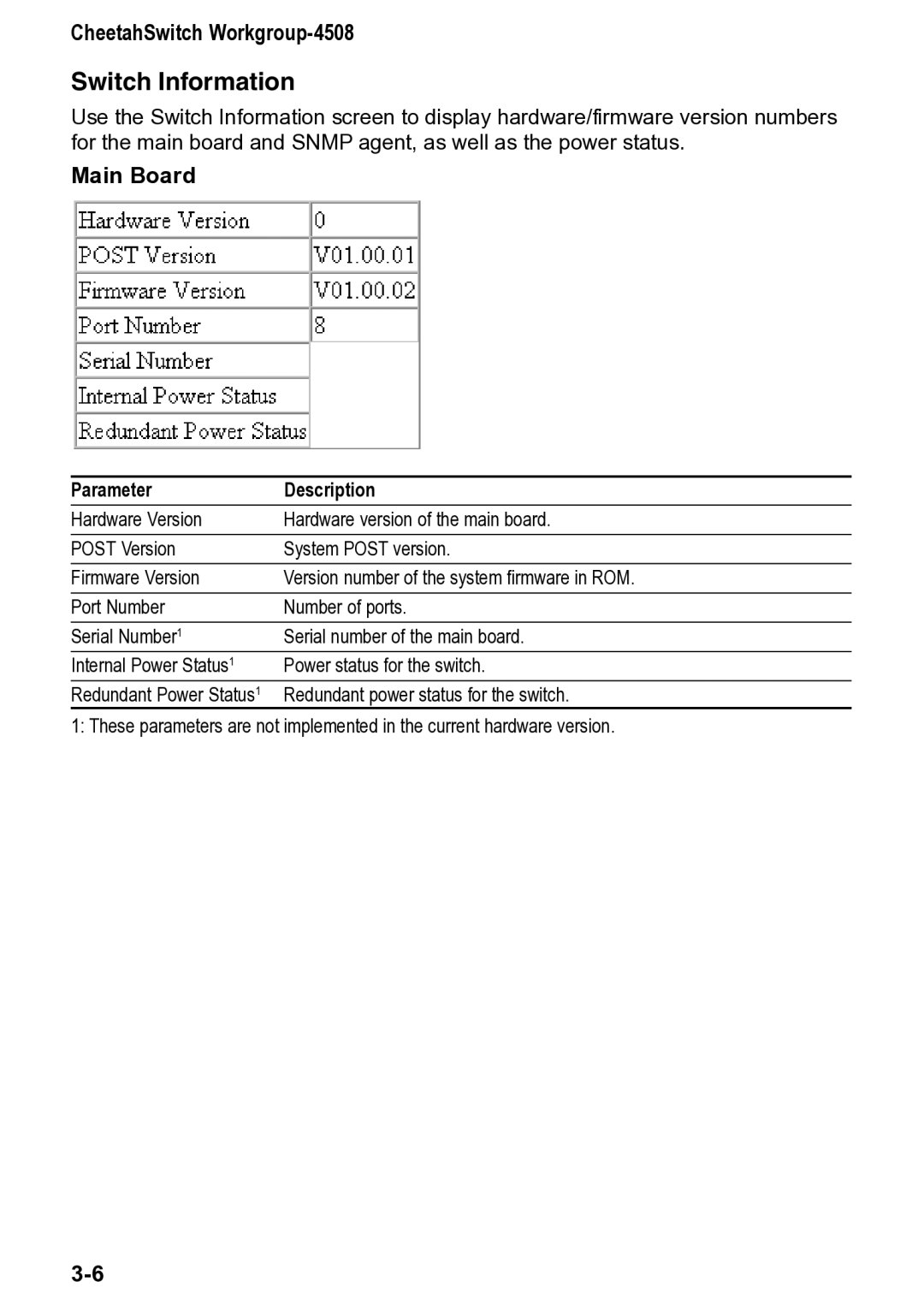 Accton Technology CheetahSwitch Workgroup, 4508 manual Switch Information, Main Board 