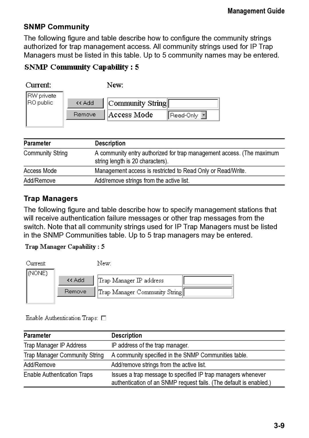 Accton Technology 4508, CheetahSwitch Workgroup manual Management Guide Snmp Community, Trap Managers 