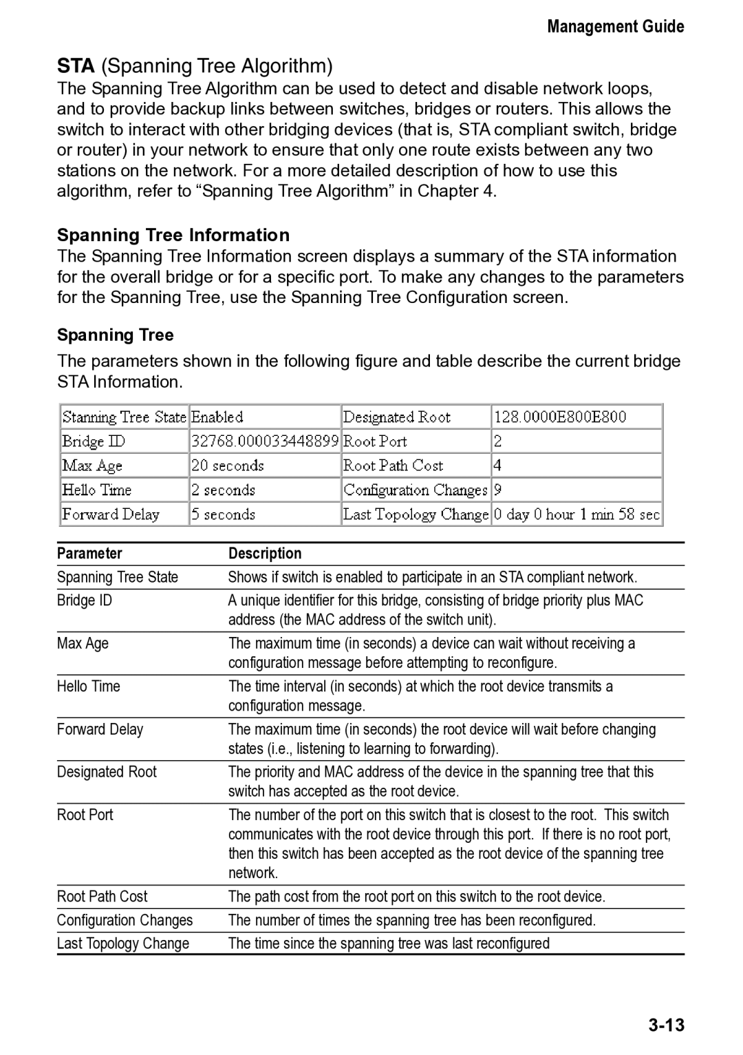 Accton Technology 4508, CheetahSwitch Workgroup manual Spanning Tree Information 