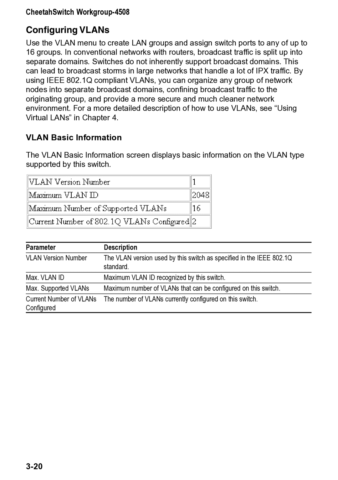 Accton Technology CheetahSwitch Workgroup, 4508 manual Configuring VLANs, Vlan Basic Information 