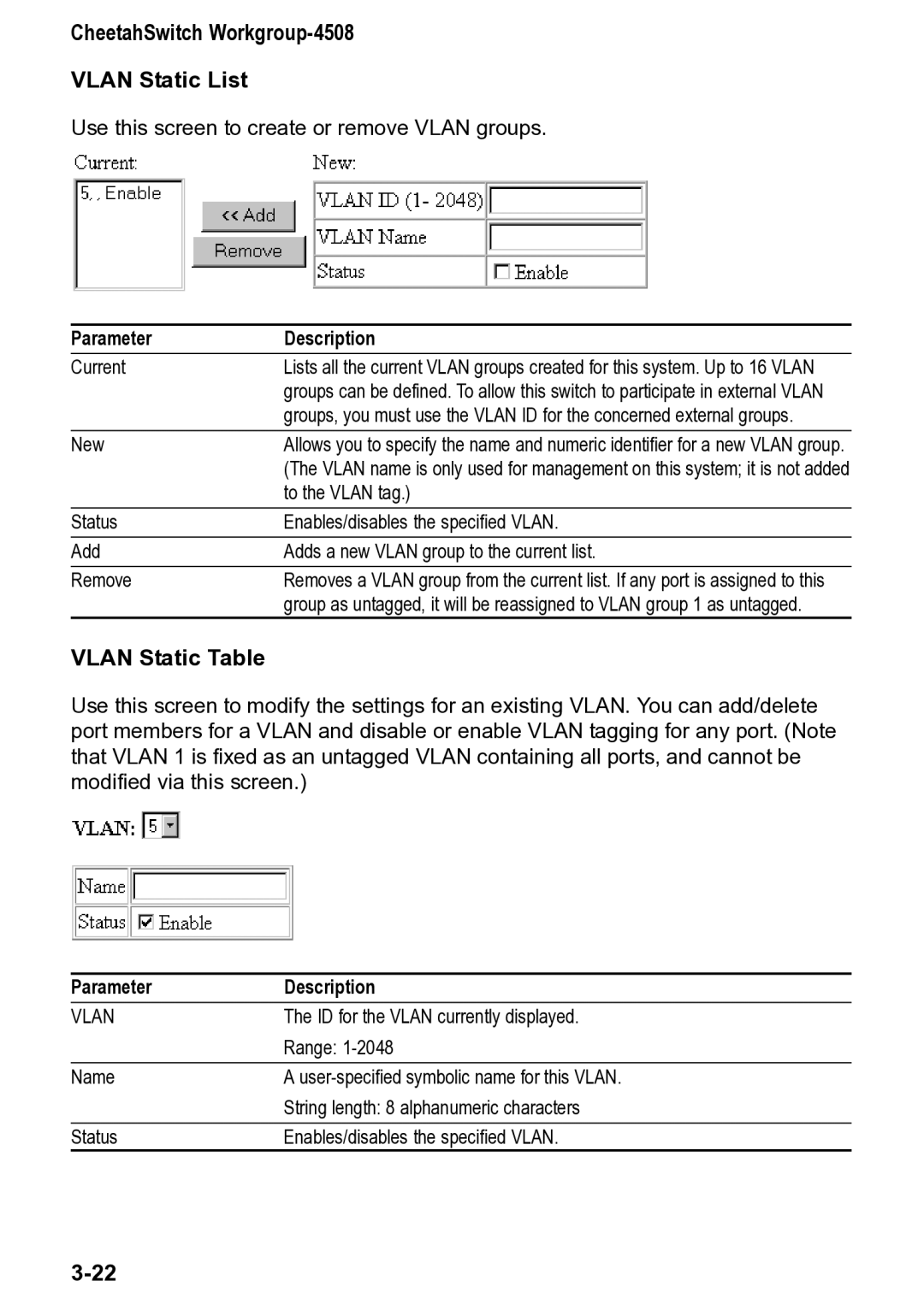 Accton Technology manual CheetahSwitch Workgroup-4508 Vlan Static List, Vlan Static Table 