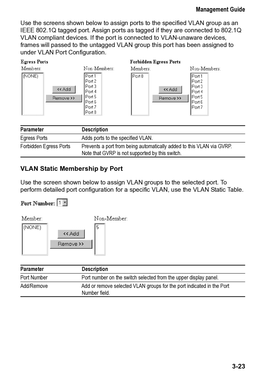 Accton Technology 4508, CheetahSwitch Workgroup manual Management Guide, Vlan Static Membership by Port 