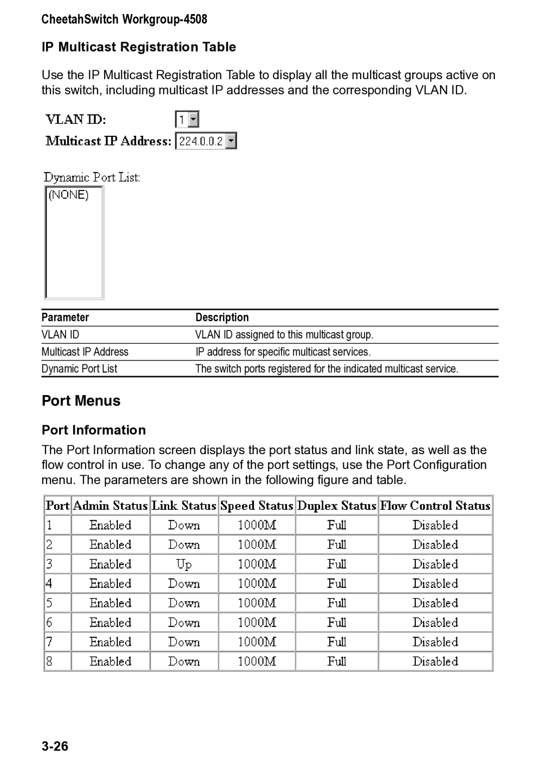 Accton Technology CheetahSwitch Workgroup, 4508 manual Port Menus, Port Information 