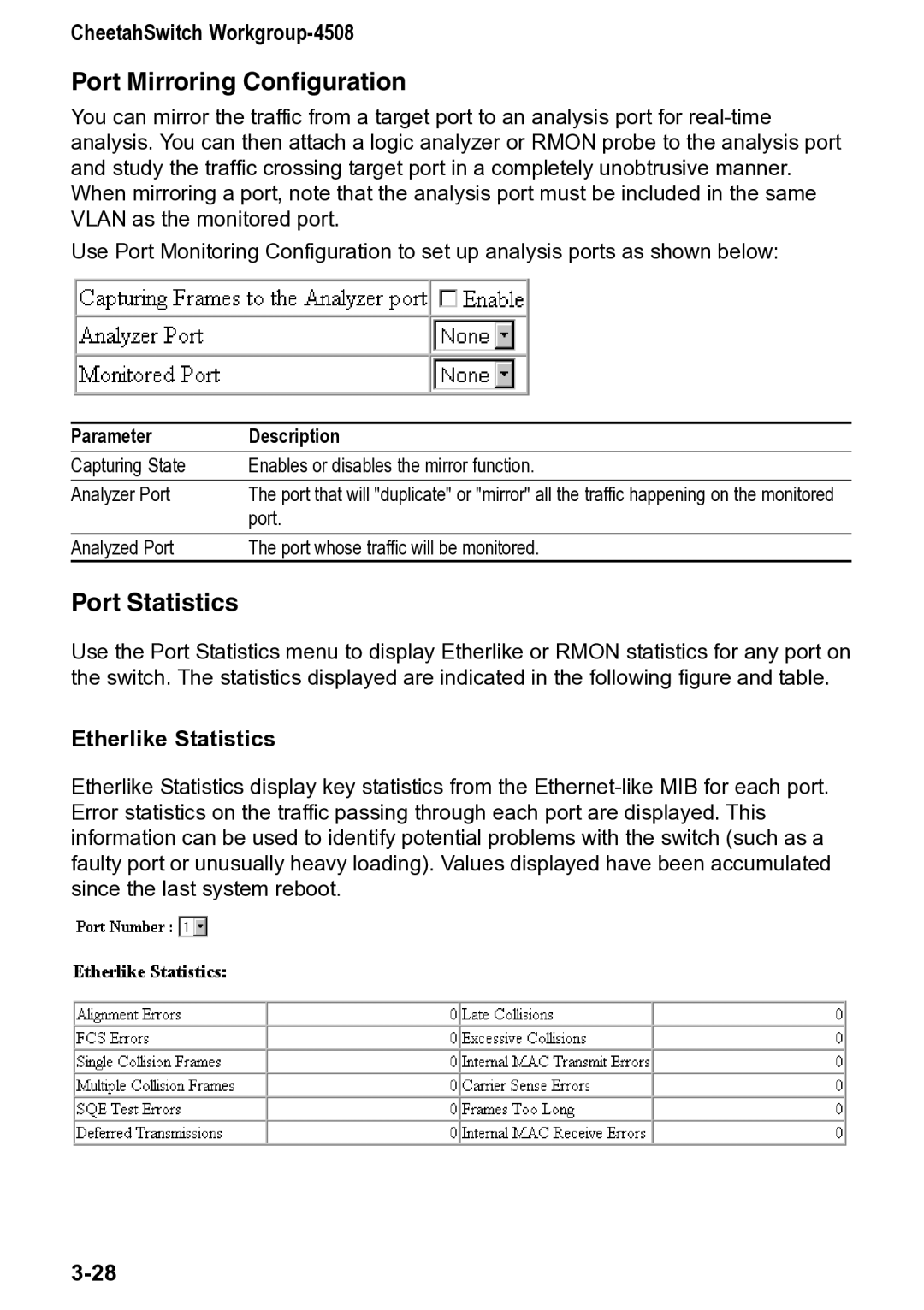 Accton Technology CheetahSwitch Workgroup, 4508 manual Port Mirroring Configuration, Port Statistics, Etherlike Statistics 