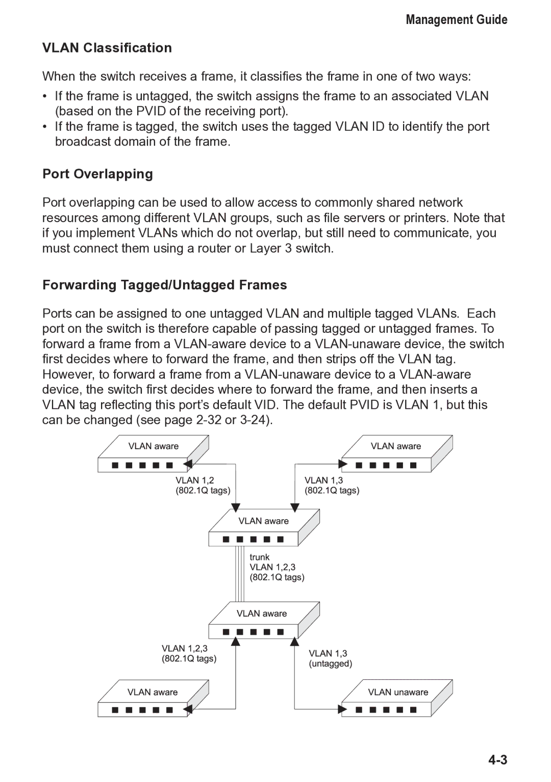 Accton Technology 4508 manual Management Guide Vlan Classification, Port Overlapping, Forwarding Tagged/Untagged Frames 