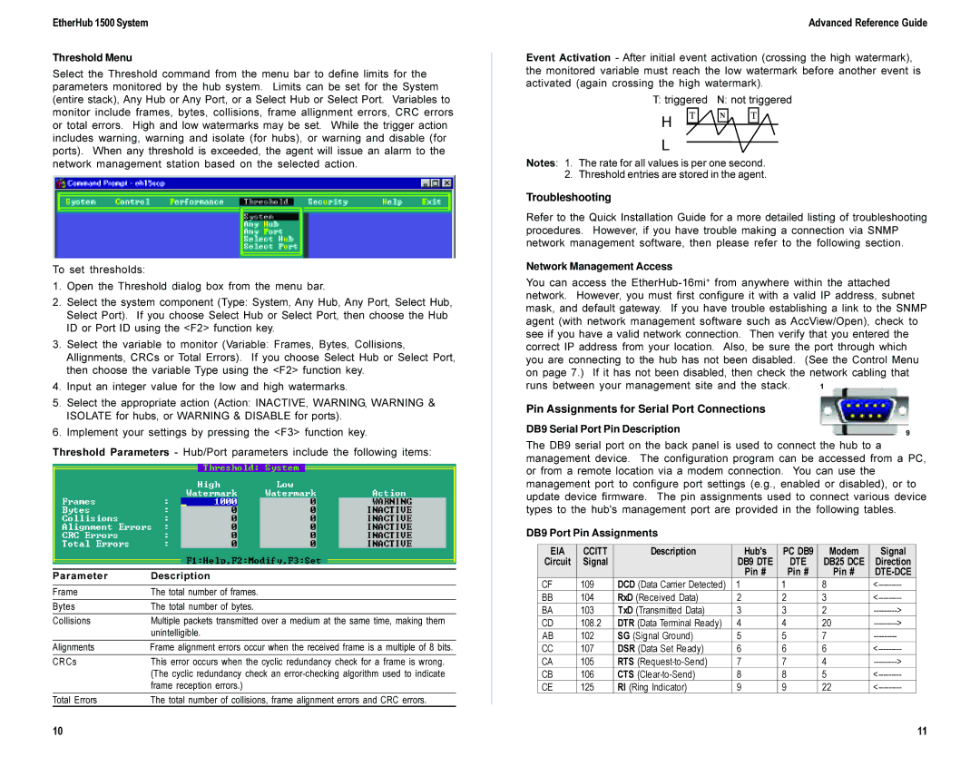 Accton Technology EH1502S, E0398-R01, 150858-101 manual Troubleshooting 