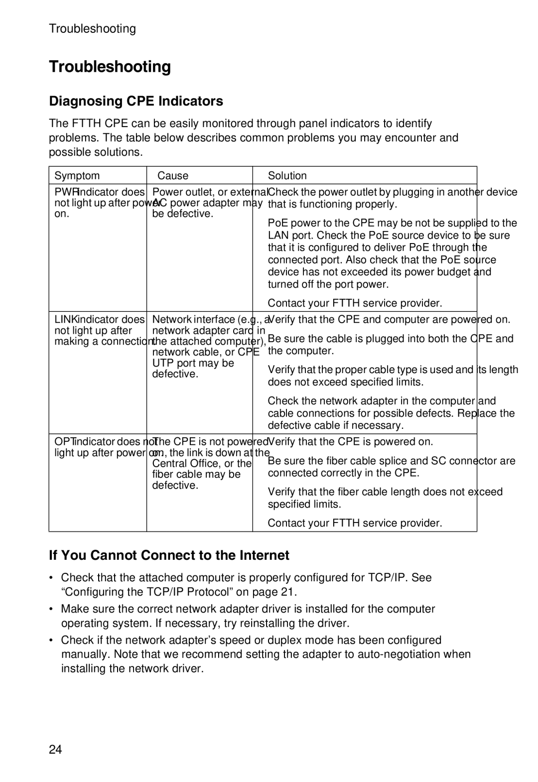 Accton Technology EC3802-WDM manual Troubleshooting, Diagnosing CPE Indicators, If You Cannot Connect to the Internet 