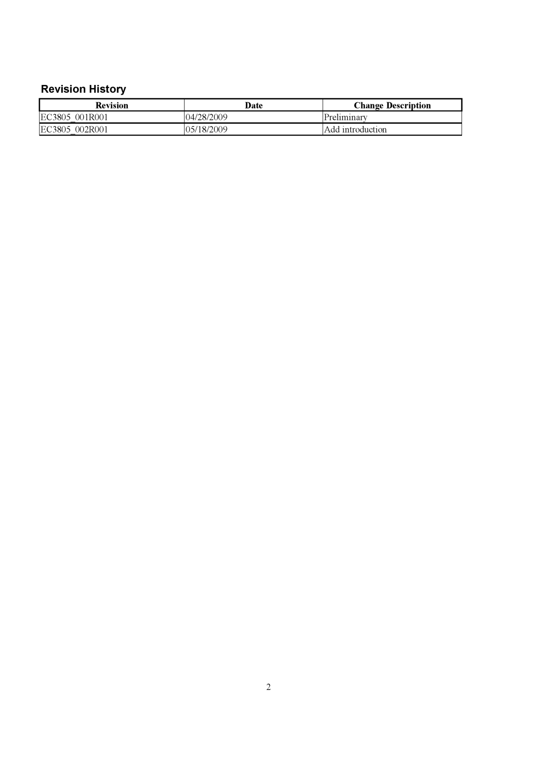 Accton Technology EC3805 manual Revision History 