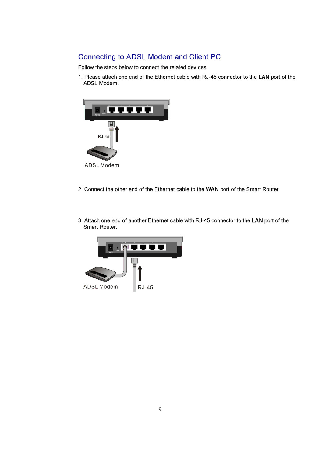 Accton Technology EC3805 manual Connecting to Adsl Modem and Client PC 