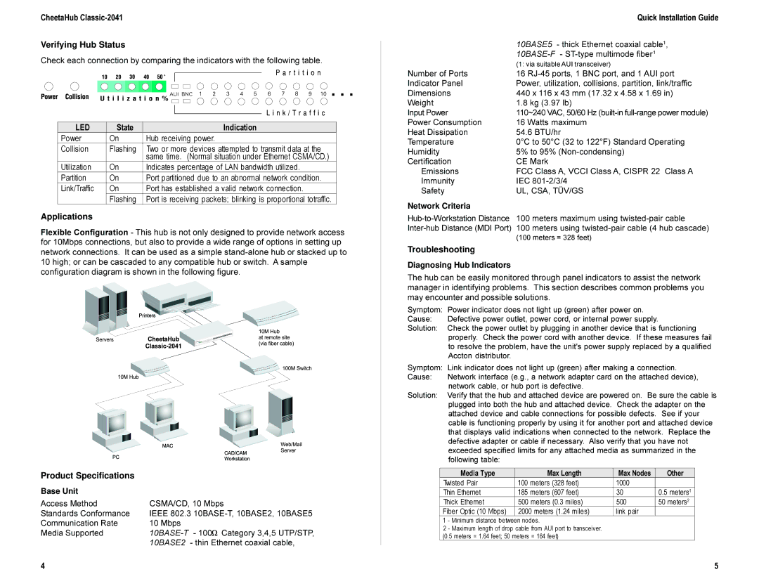 Accton Technology E0698-R02 CheetaHub Classic-2041 Verifying Hub Status, State Indication, Applications, Troubleshooting 